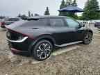 2024 KIA EV6