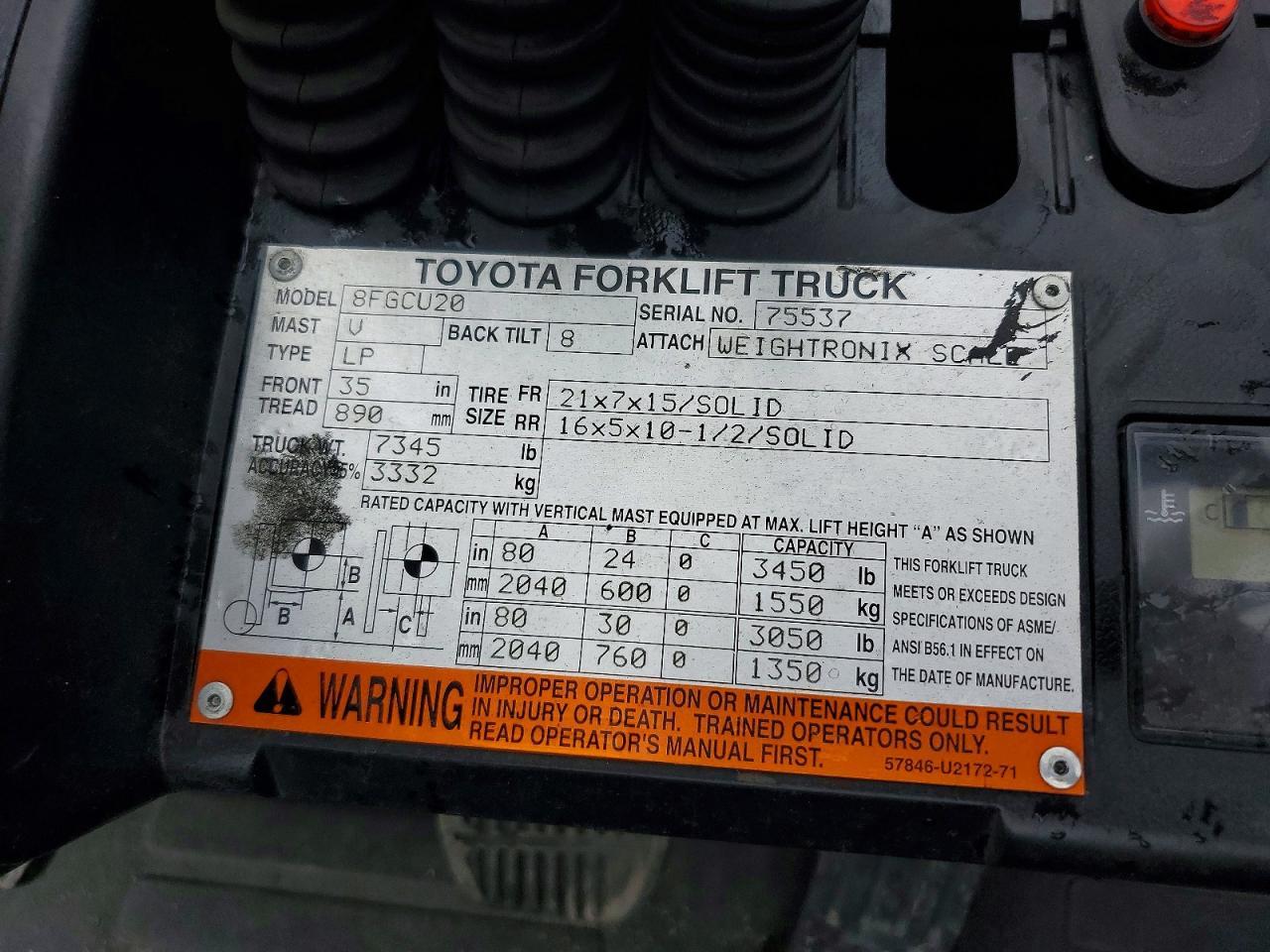 2016 TOYOTA 8fgcu20