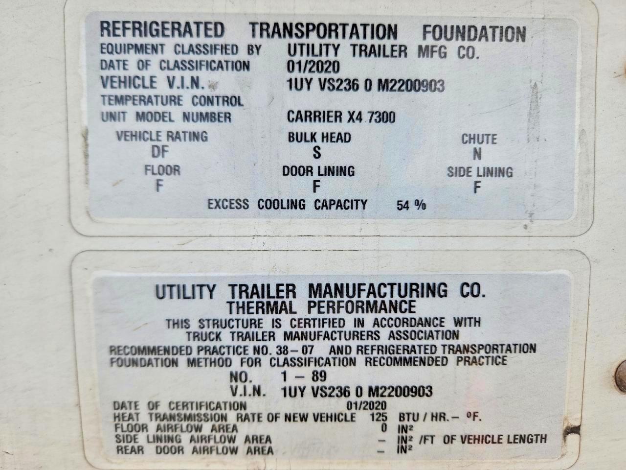2021 Utiliailer