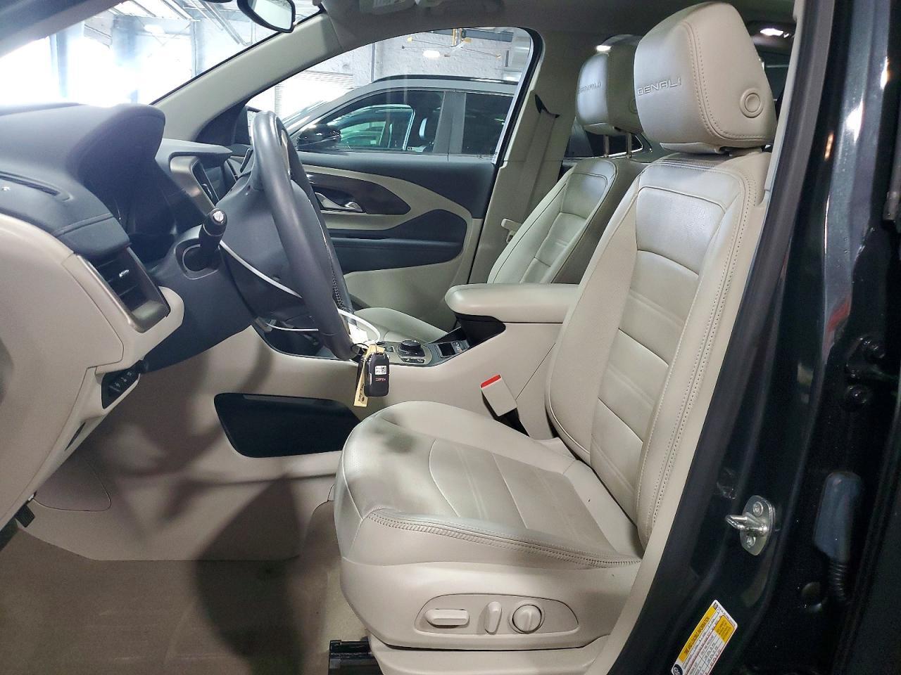 2022 GMC Terrain