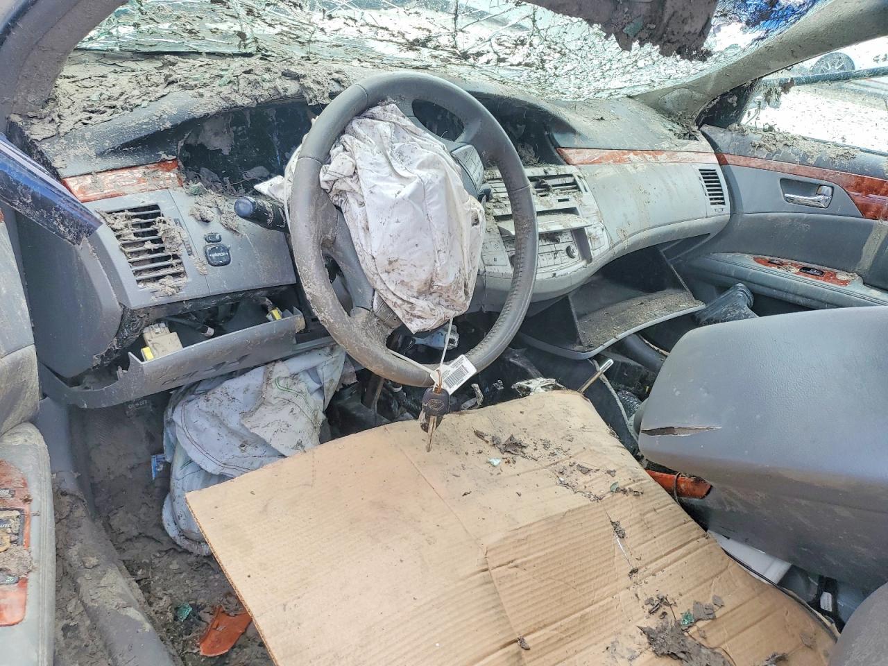2007 TOYOTA Avalon