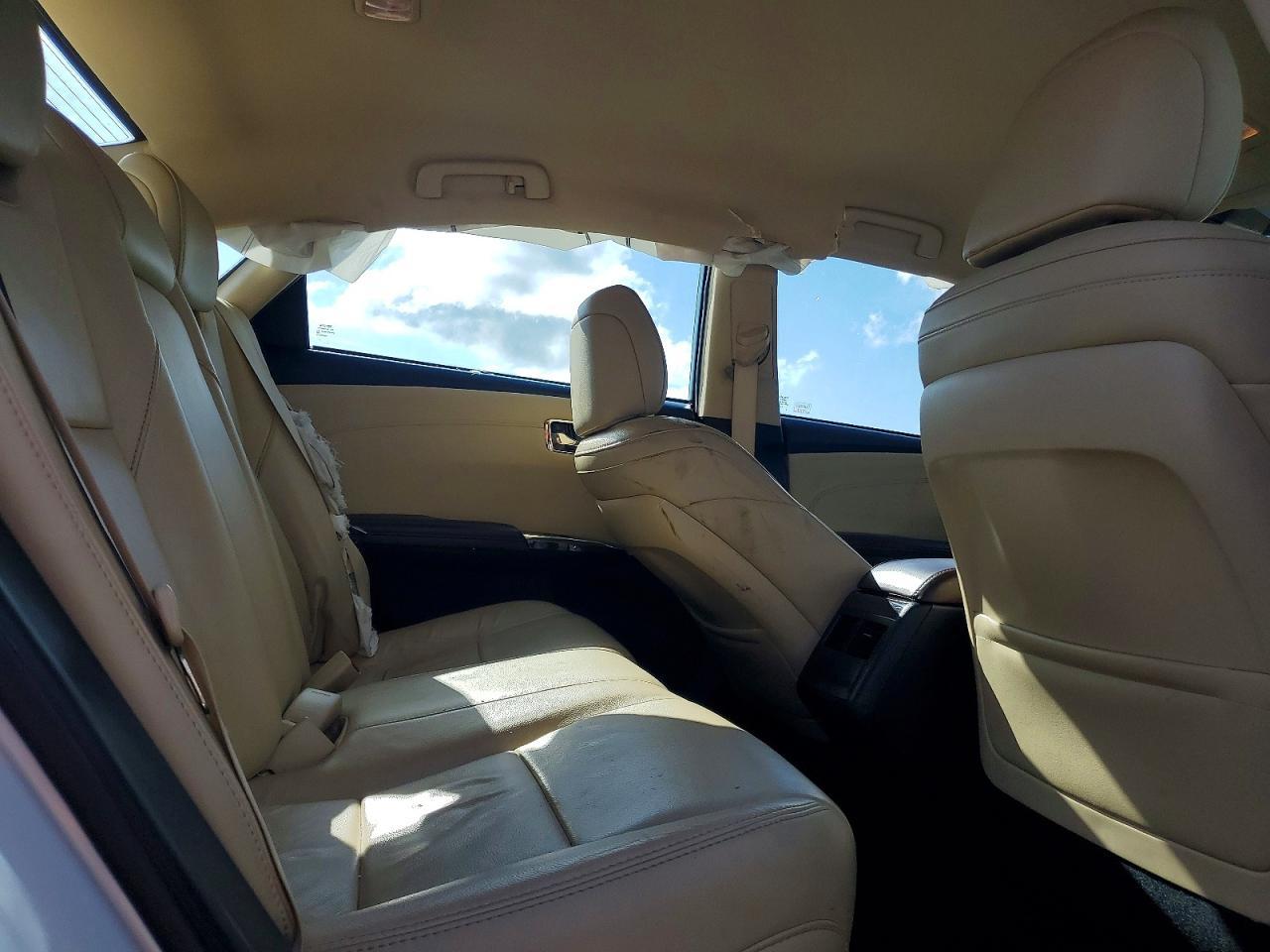 2015 TOYOTA Avalon