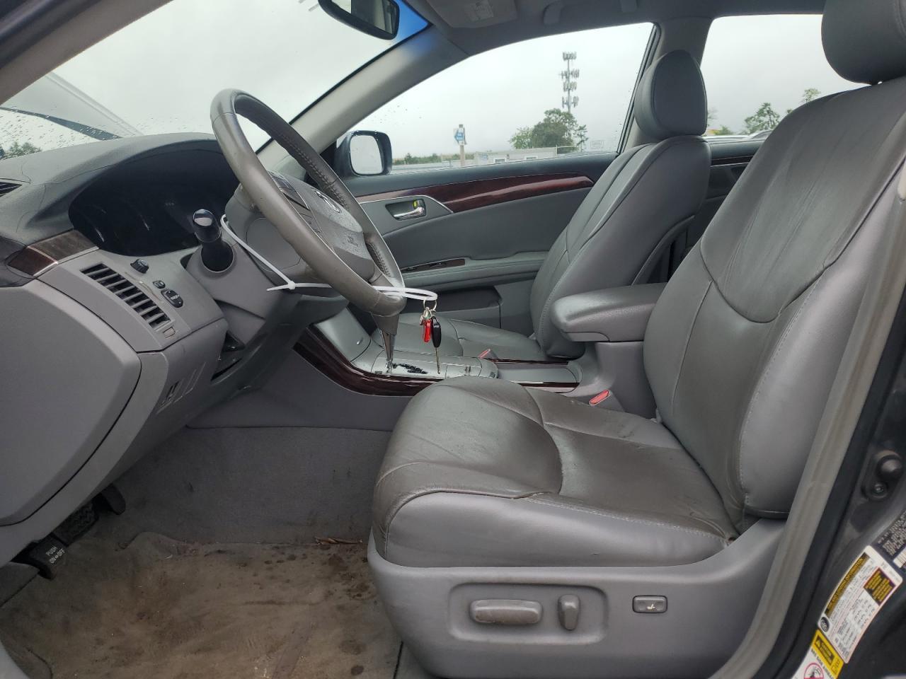 2008 TOYOTA Avalon