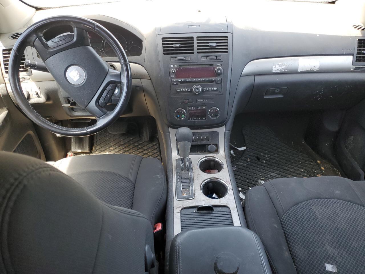 2008 SATURN Outlook
