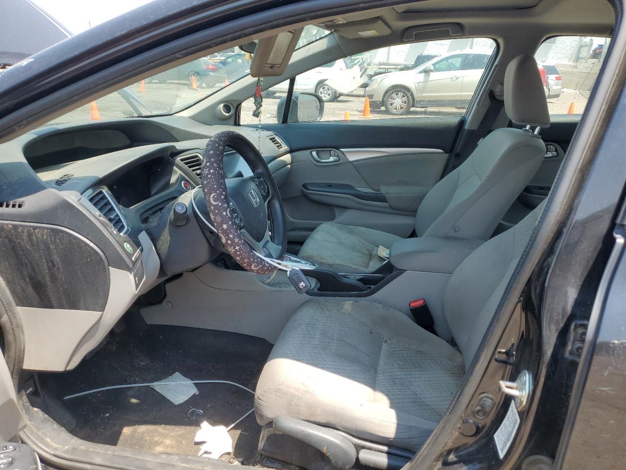 2015 HONDA CIVIC