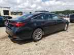 2019 TOYOTA Avalon