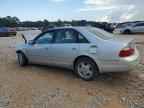 2004 TOYOTA Avalon