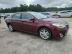 2014 TOYOTA Avalon