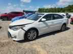 2015 TOYOTA Avalon