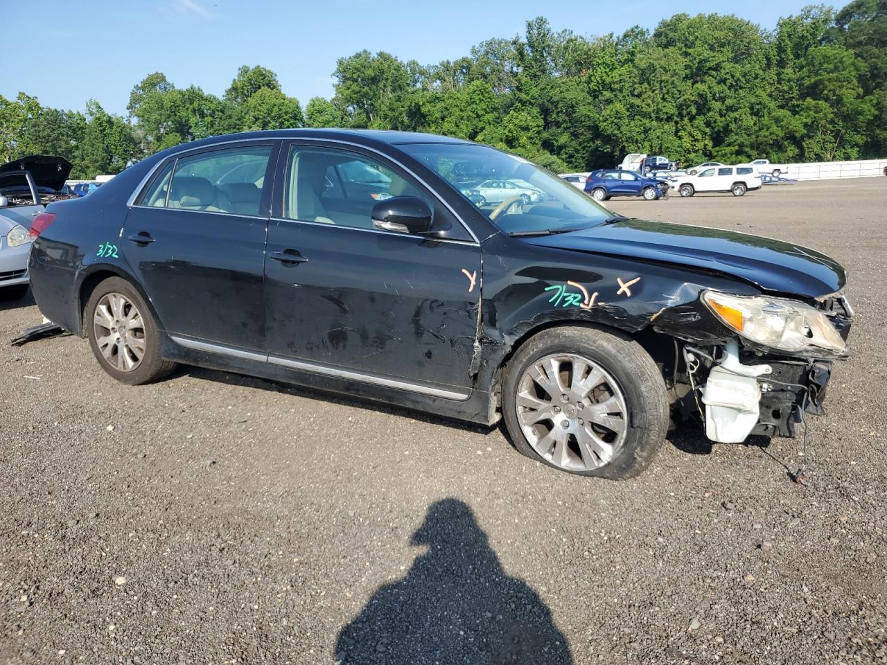 2011 TOYOTA Avalon