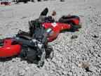 2022 DUCATI Panigale