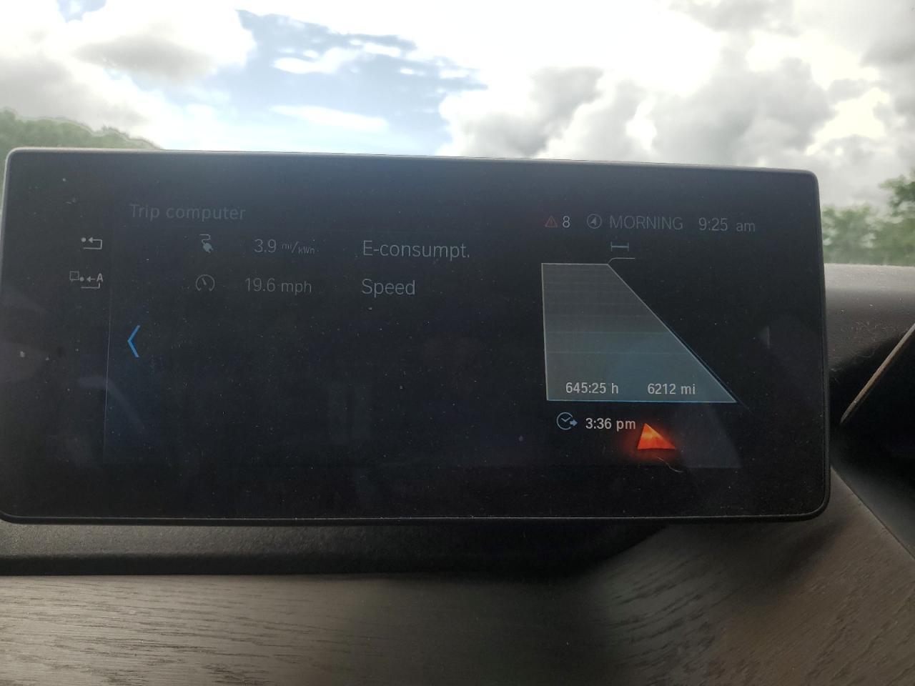 2019 BMW I Series