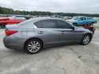 2015 INFINITI Q50