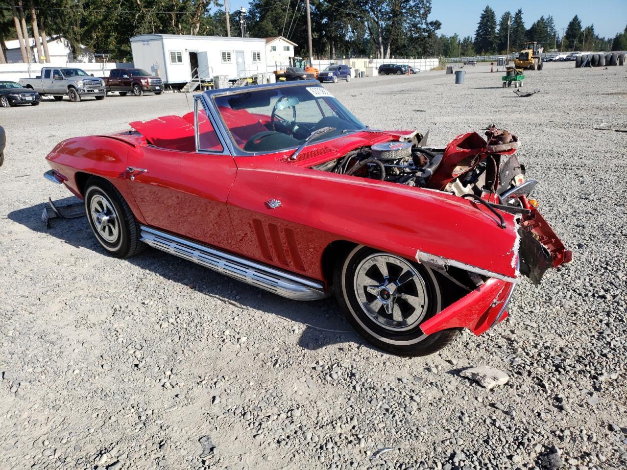 1965 CHEVROLET CORVETTE