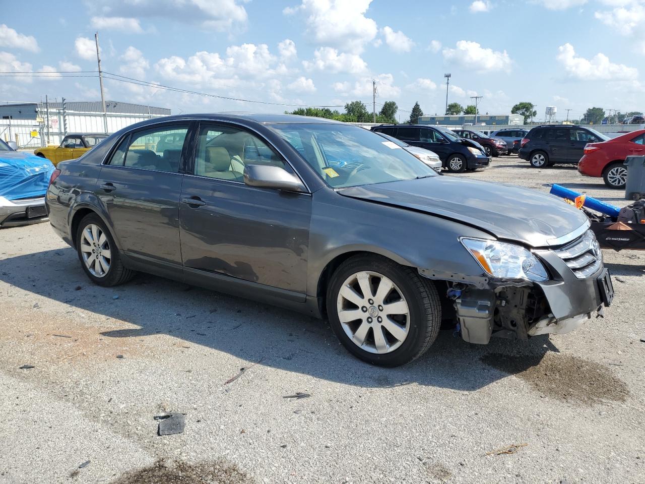 2006 TOYOTA Avalon