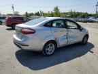 2017 FORD Fiesta