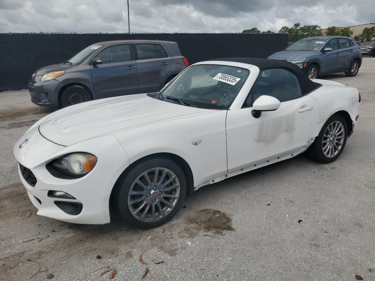 2017 FIAT 124 Spider