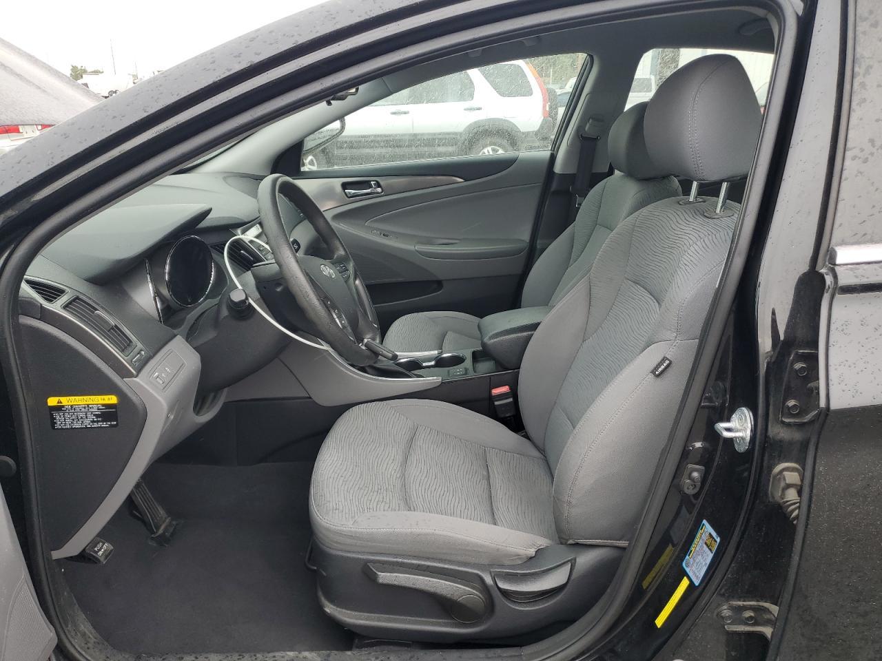 2015 HYUNDAI SONATA