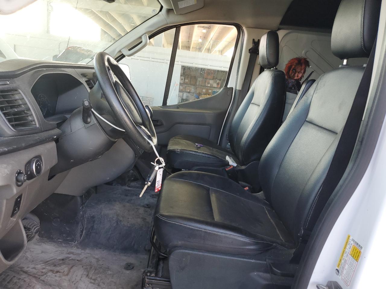 2023 FORD Transit