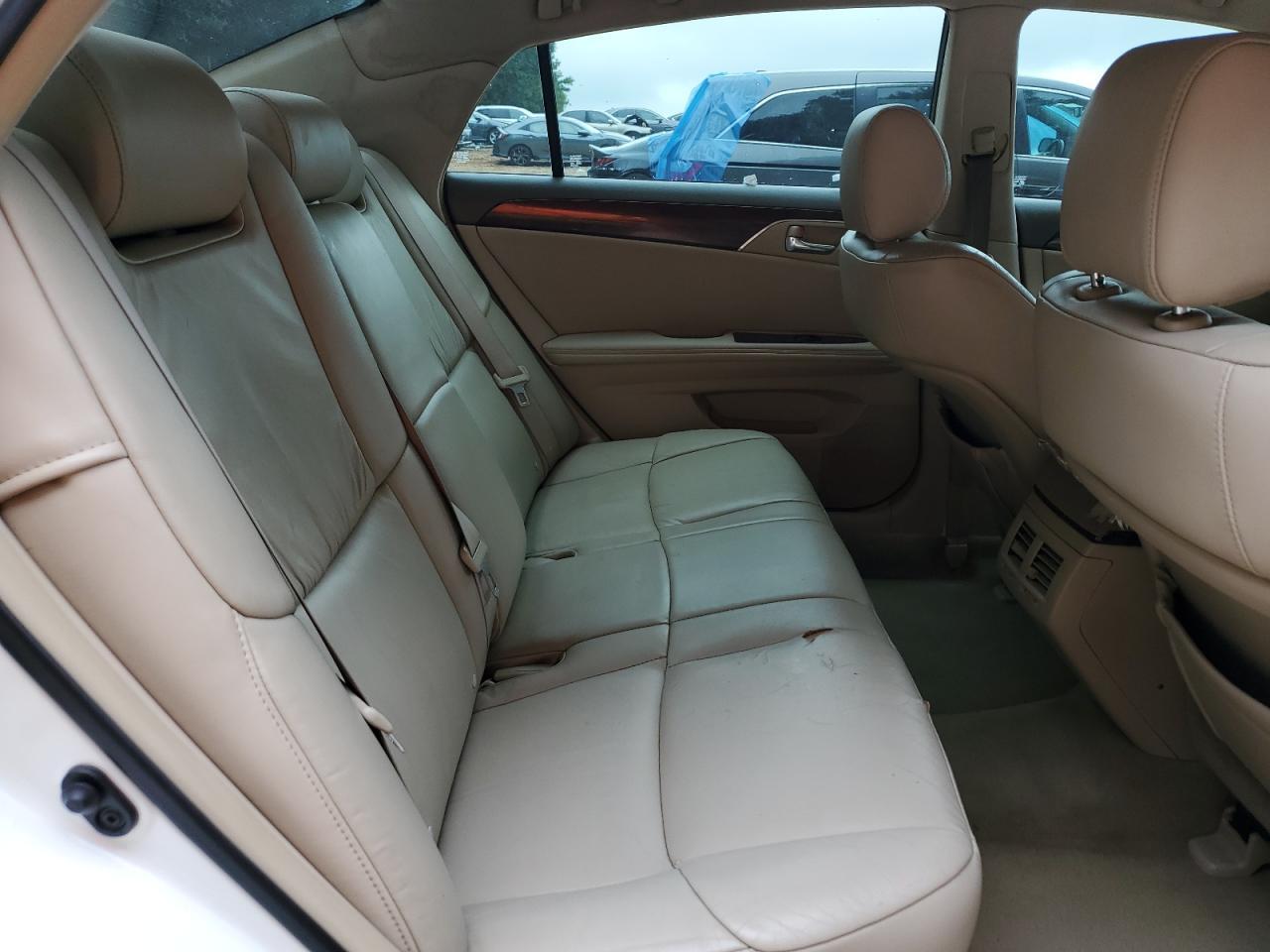 2008 TOYOTA Avalon