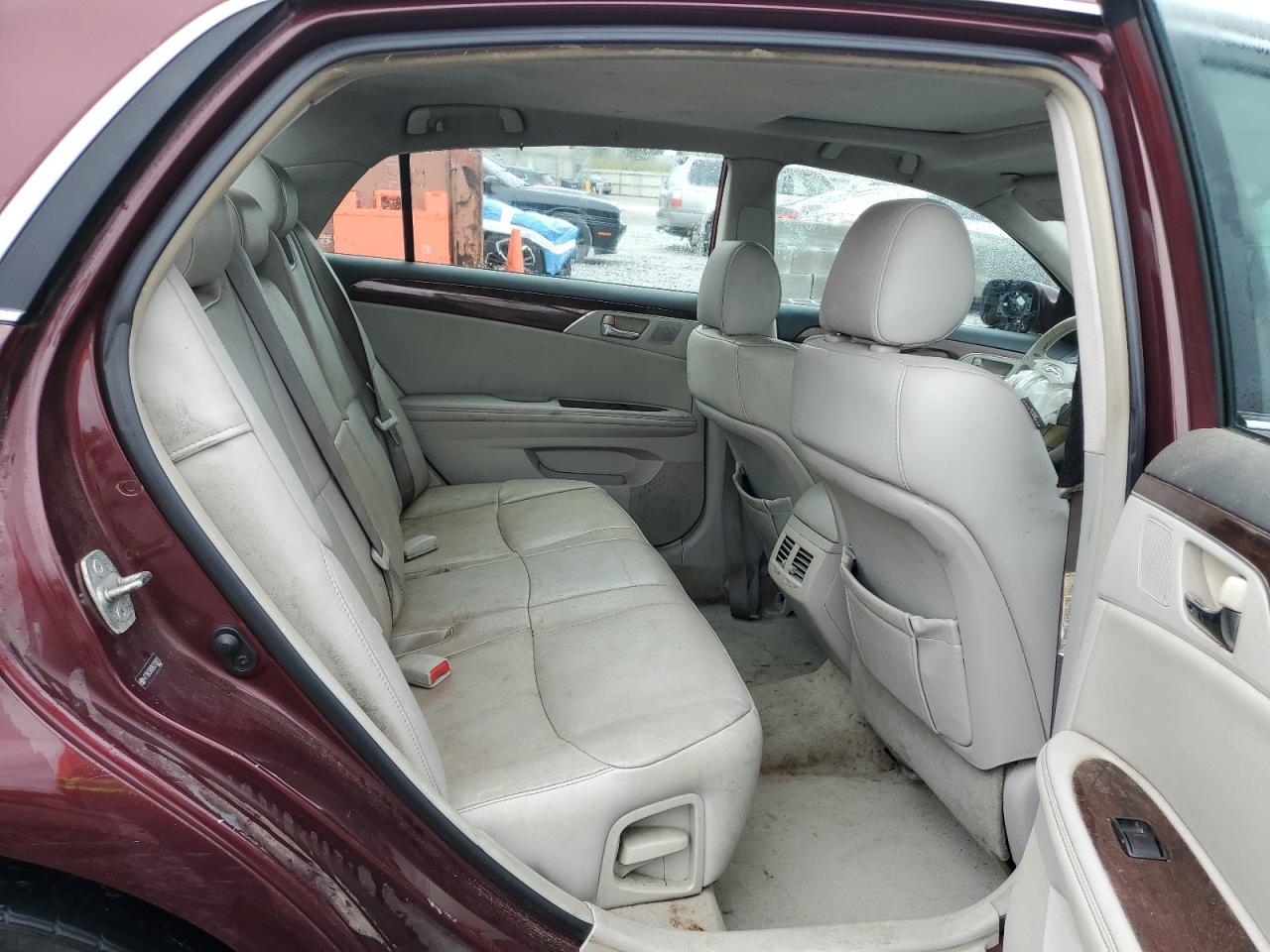 2008 TOYOTA Avalon