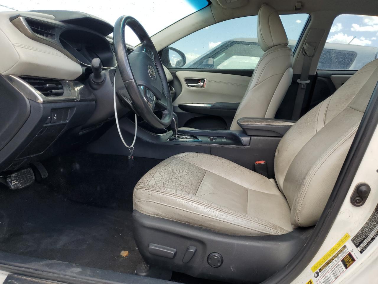2015 TOYOTA Avalon