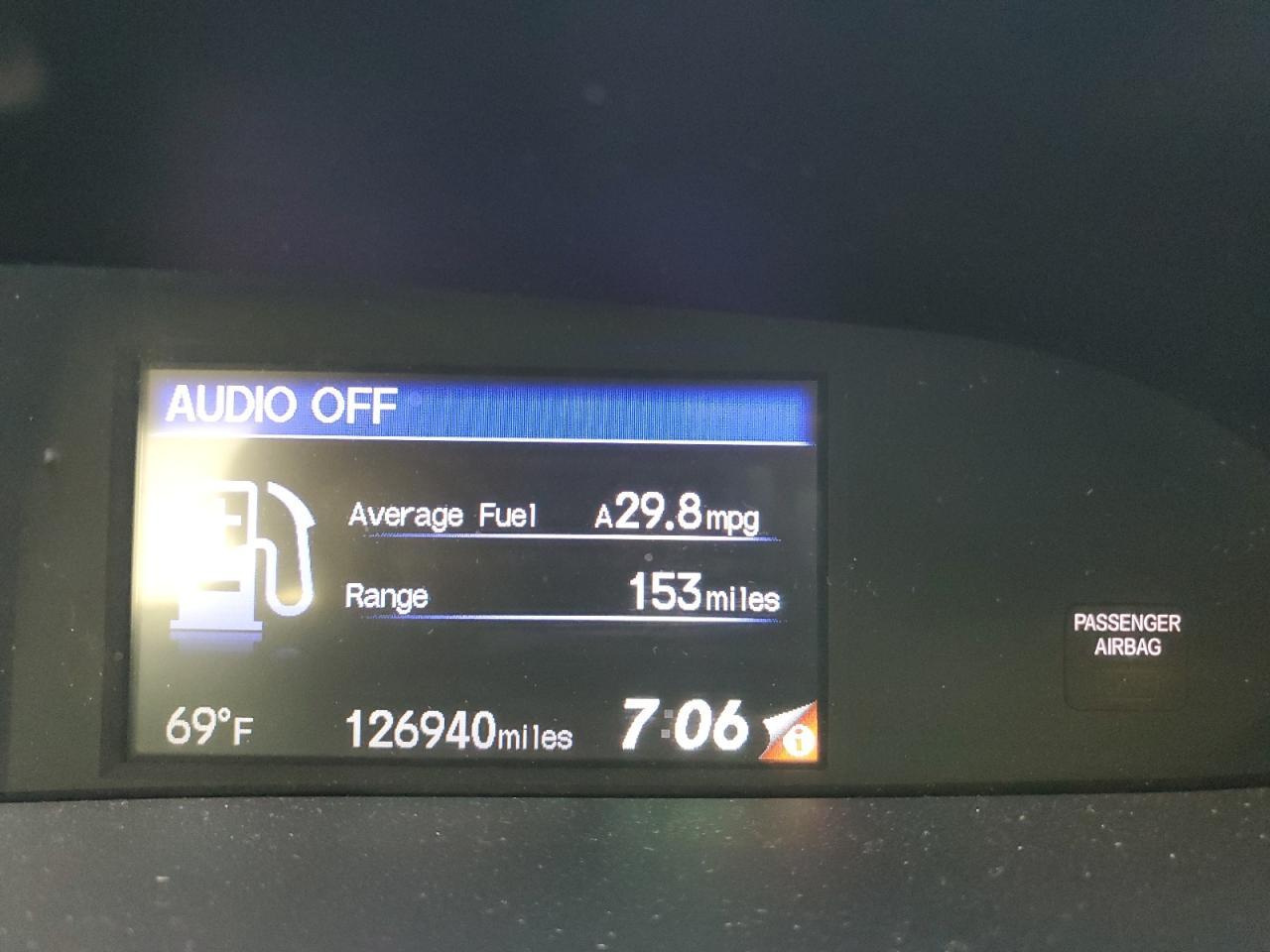 2015 HONDA CIVIC