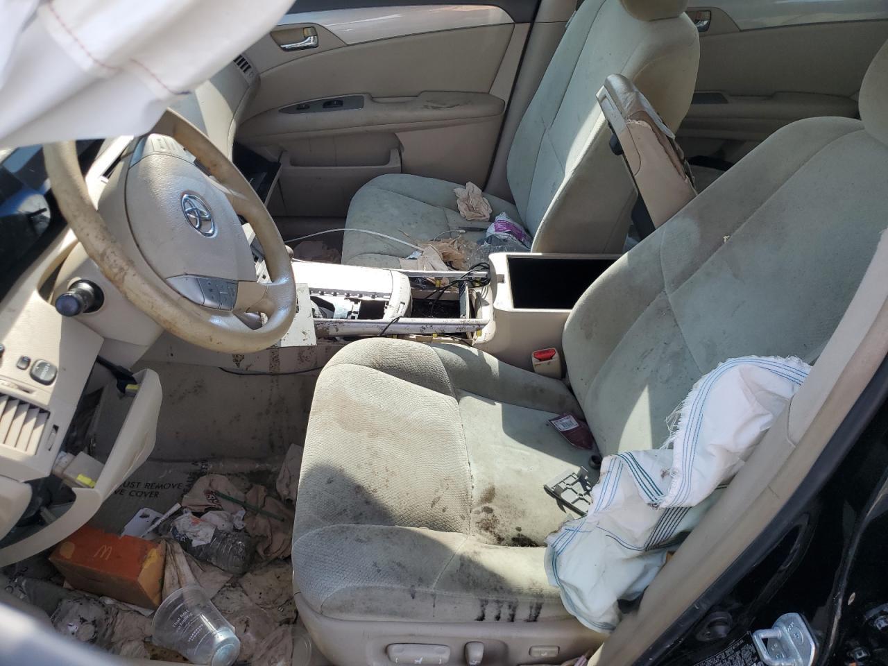 2006 TOYOTA Avalon