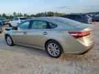 2015 TOYOTA Avalon