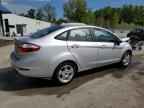 2017 FORD Fiesta