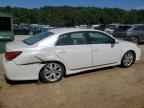2012 TOYOTA Avalon