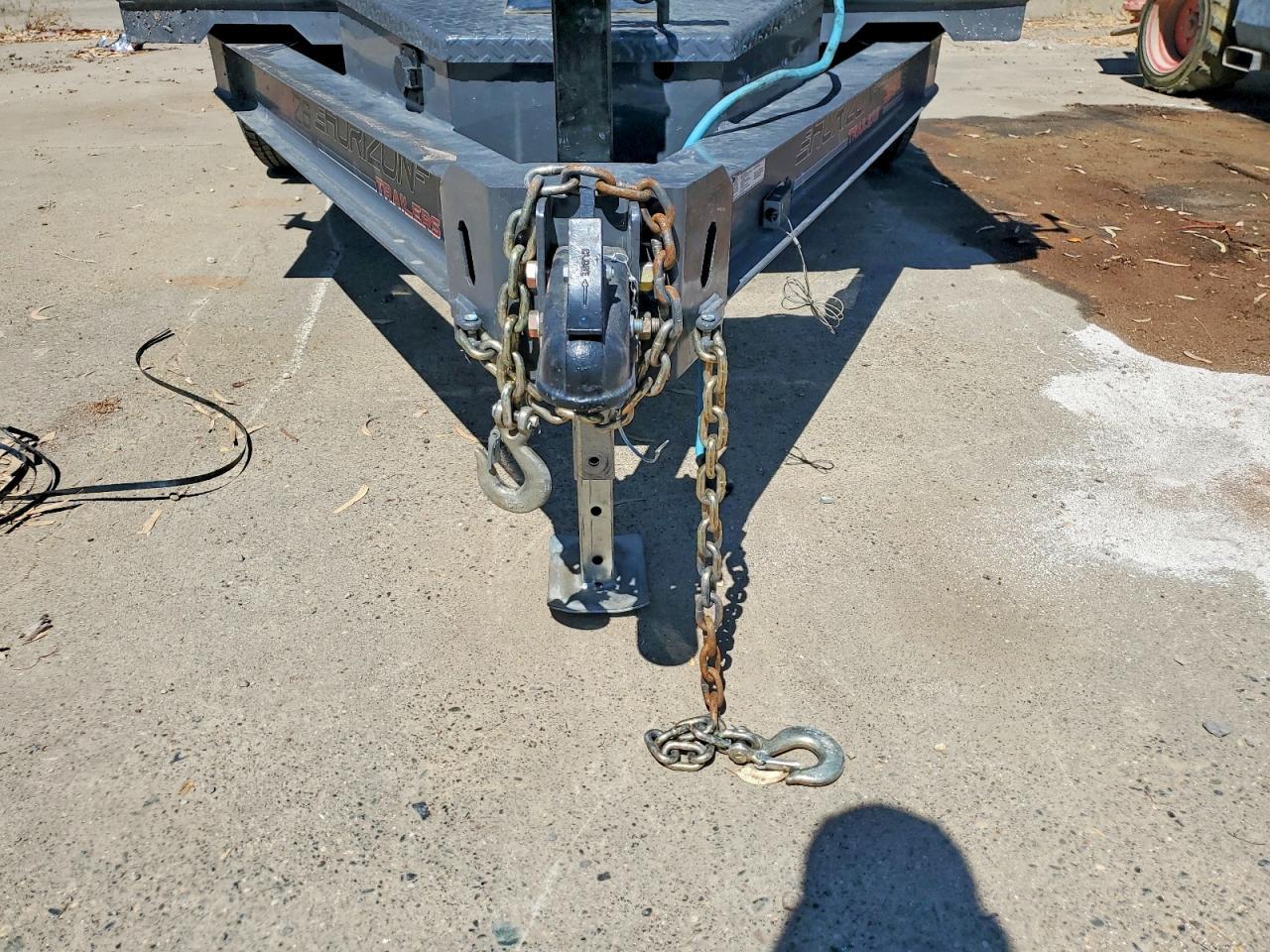 2025 Horizon Unknown