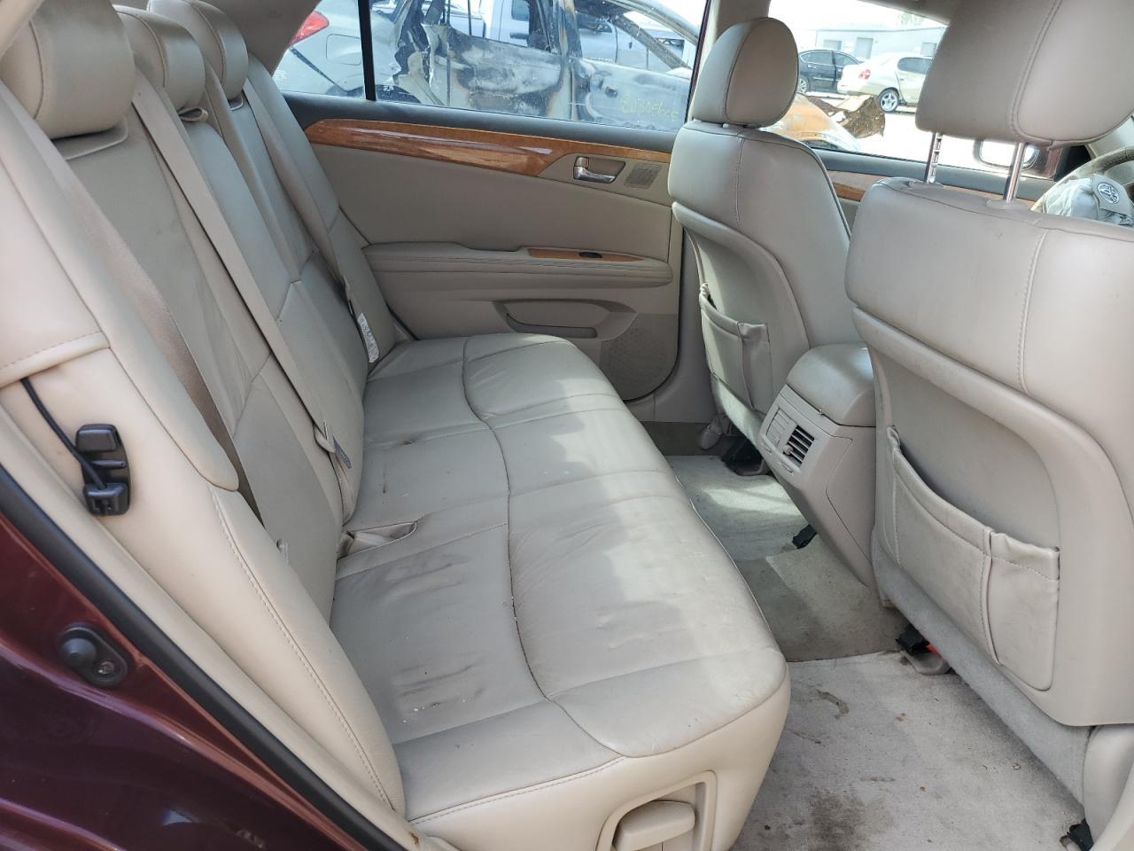 2006 TOYOTA Avalon