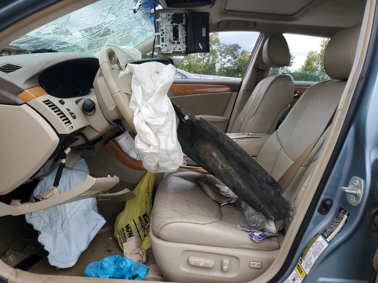 2006 TOYOTA Avalon