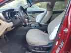 2014 KIA OPTIMA