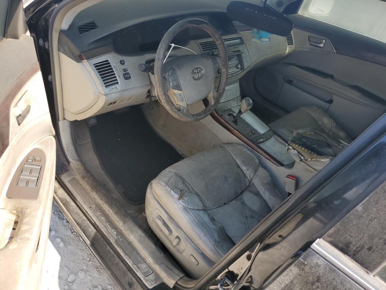 2008 TOYOTA Avalon