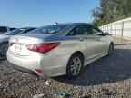 2014 HYUNDAI SONATA