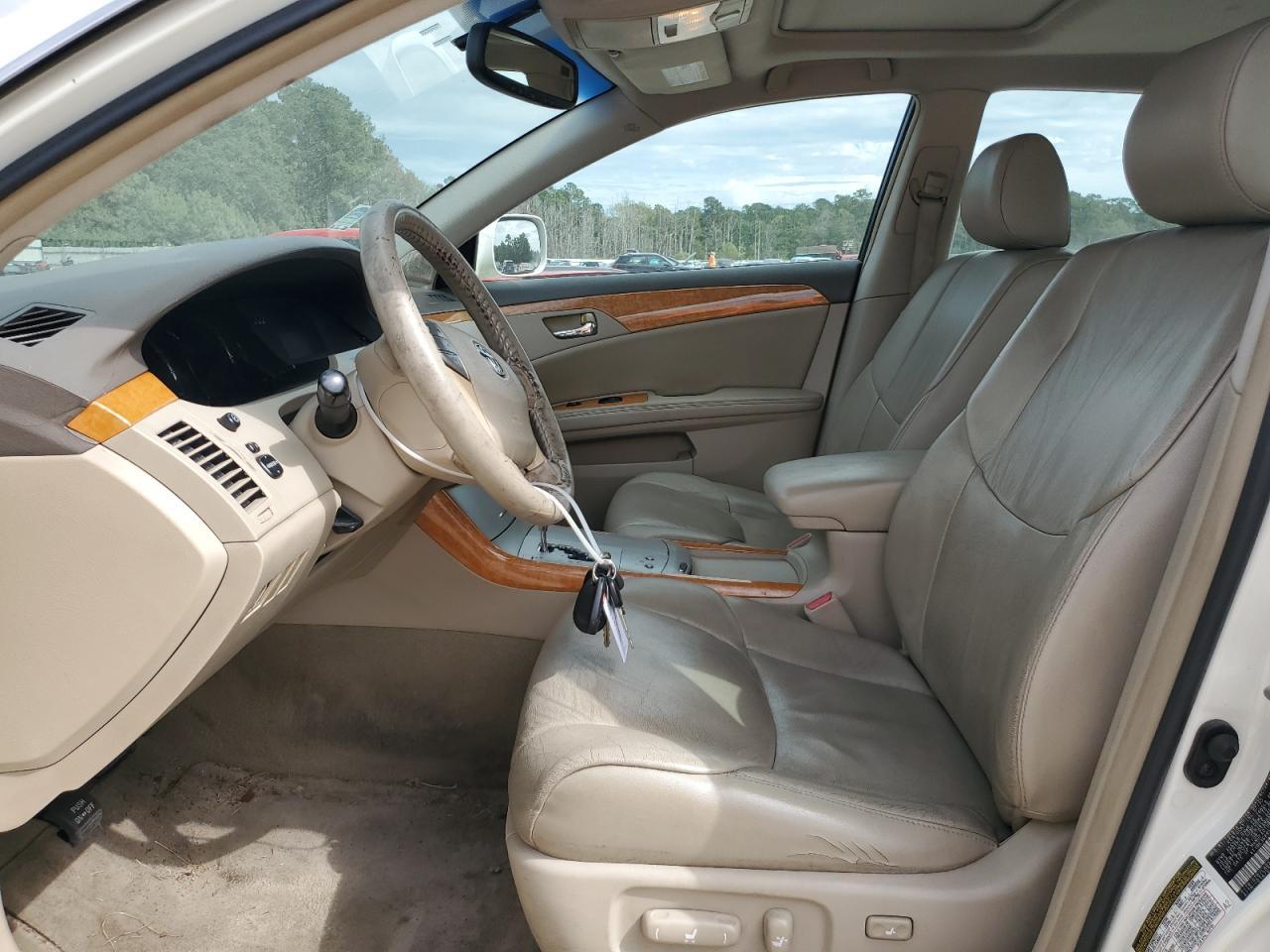 2005 TOYOTA Avalon