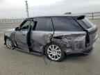 2024 LAND ROVER RANGE ROVER
