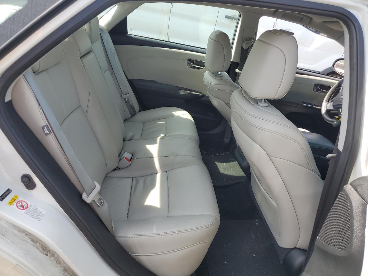 2018 TOYOTA Avalon