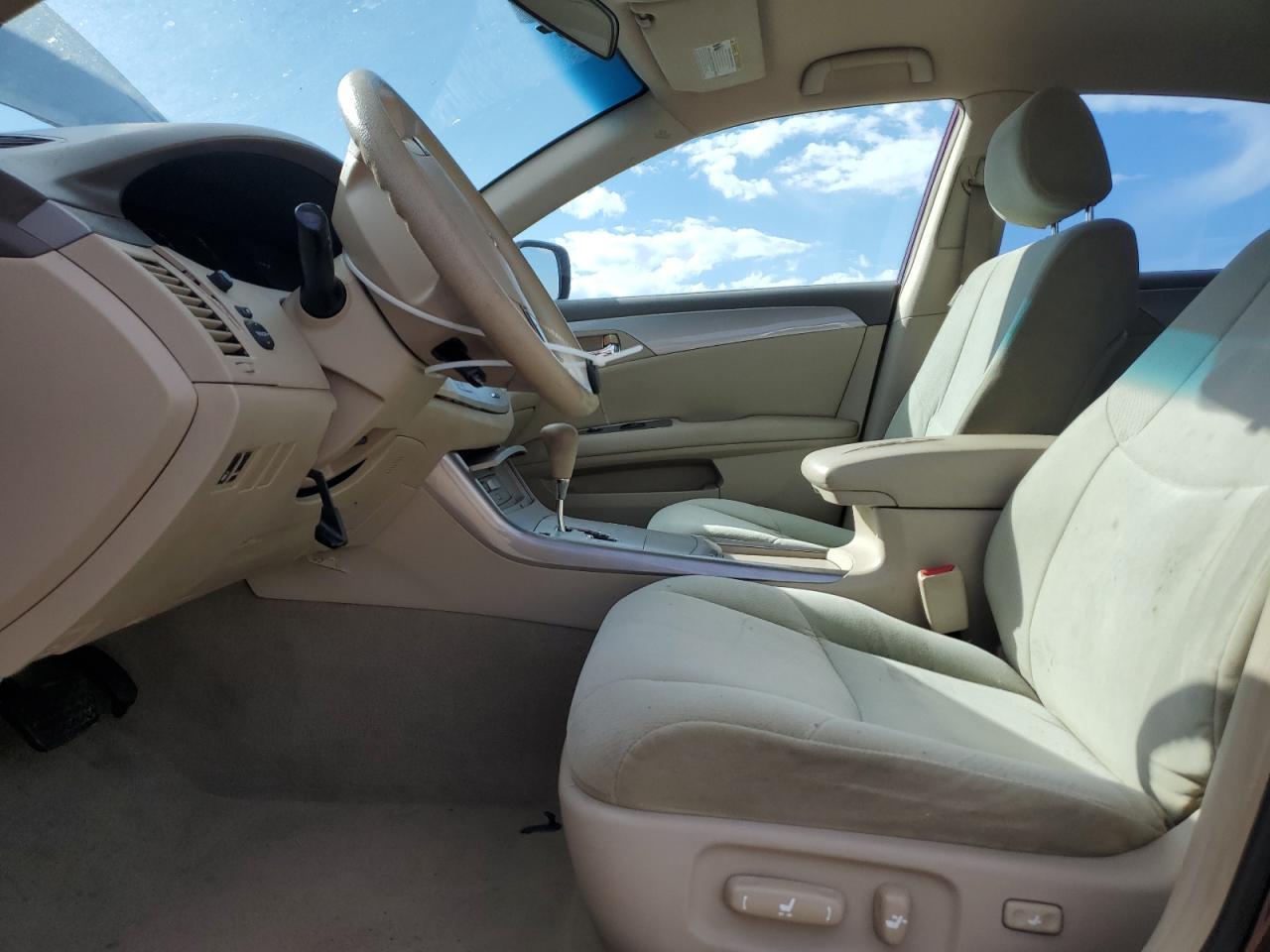 2007 TOYOTA Avalon