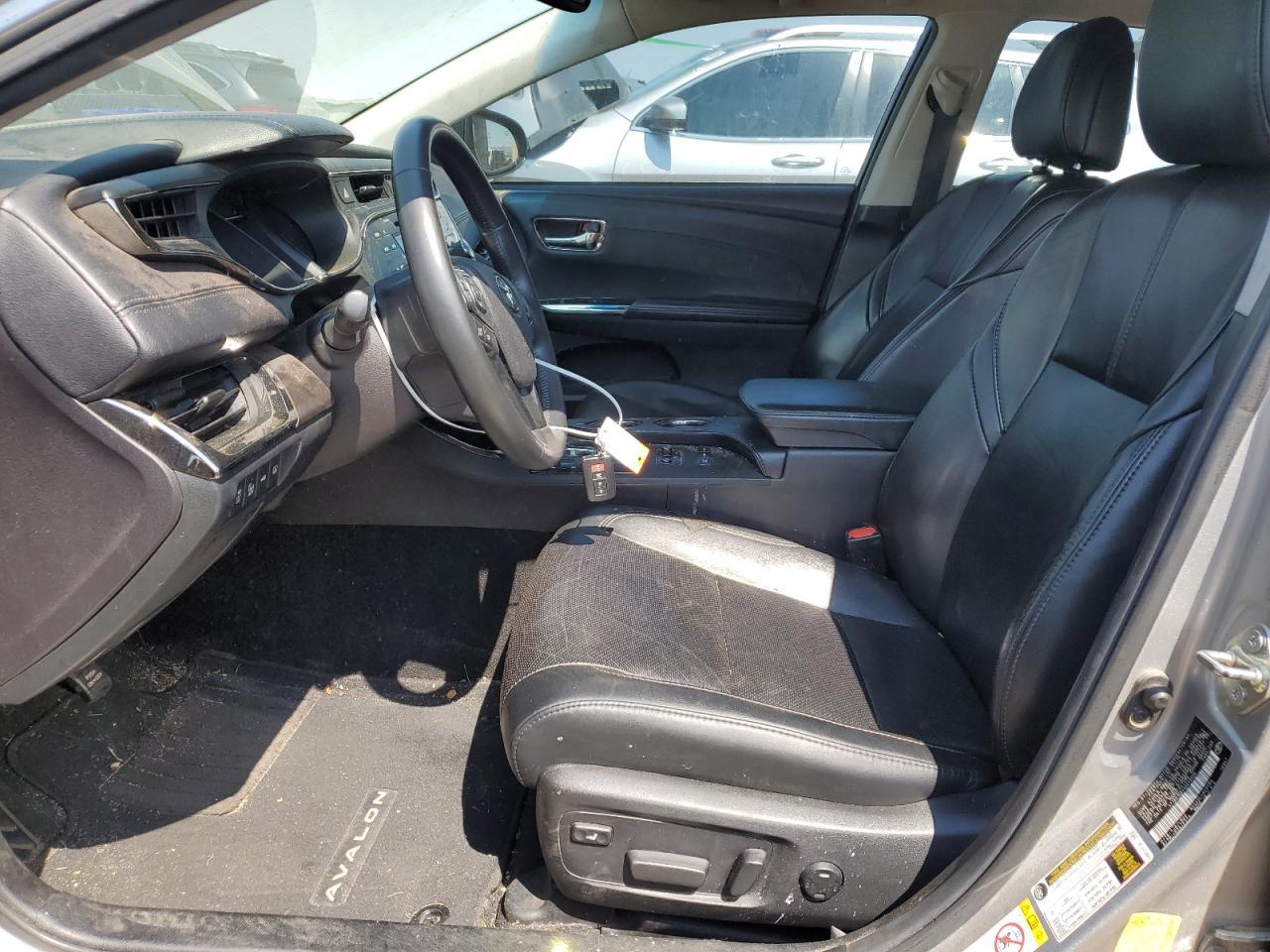 2016 TOYOTA Avalon