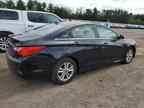 2014 HYUNDAI SONATA