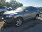 2015 ACURA RDX