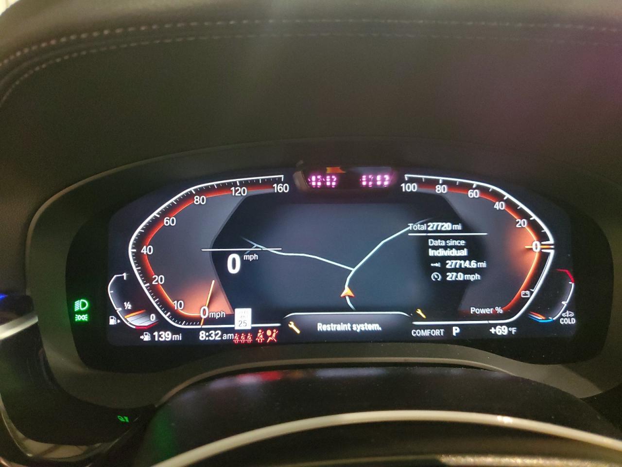 2023 BMW 5 series