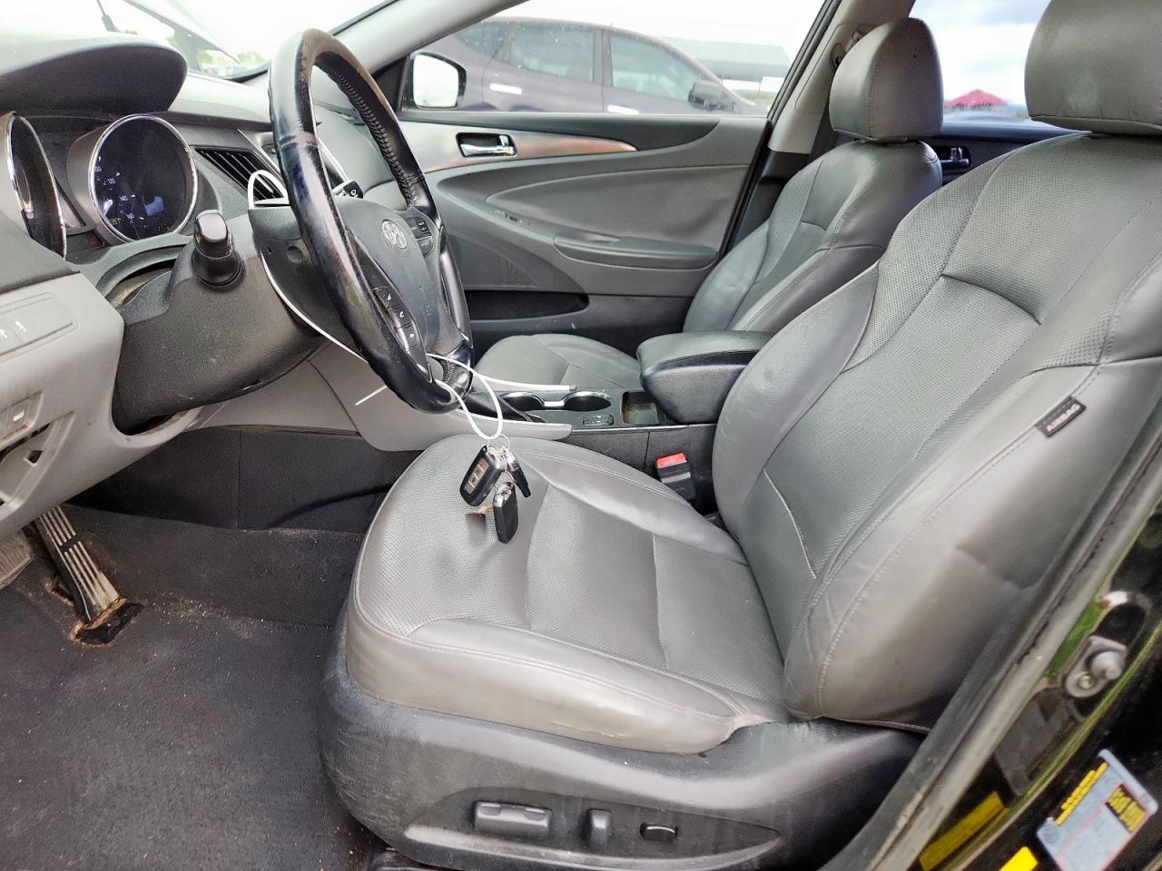 2015 HYUNDAI SONATA