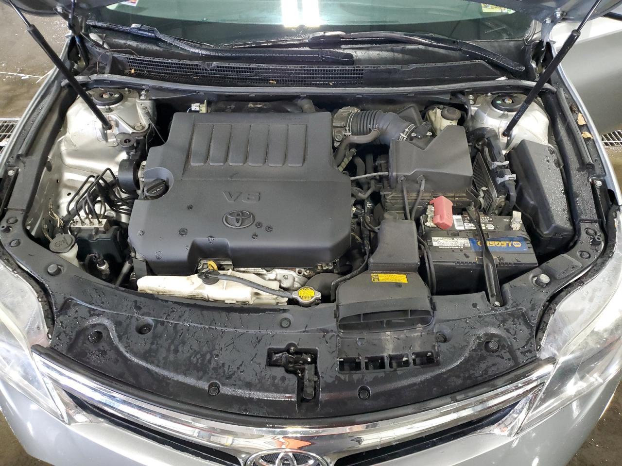 2015 TOYOTA Avalon