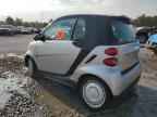 2015 SMART Fortwo