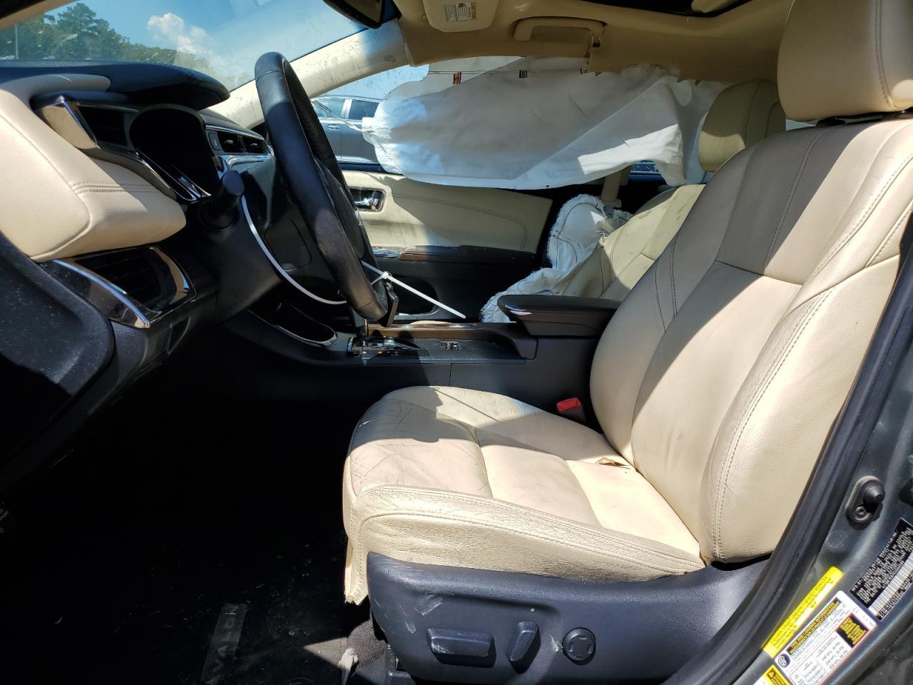 2014 TOYOTA Avalon