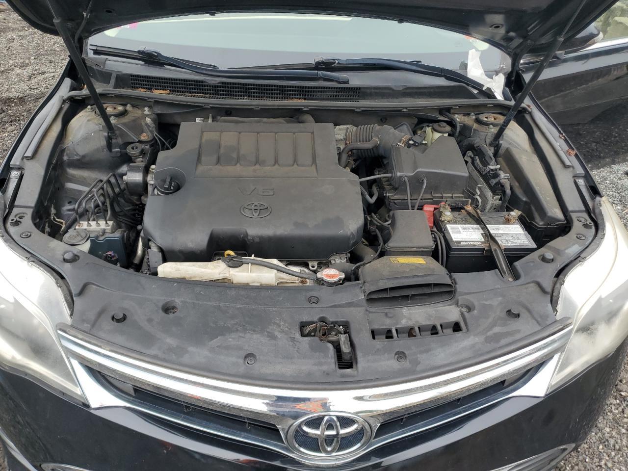 2015 TOYOTA Avalon